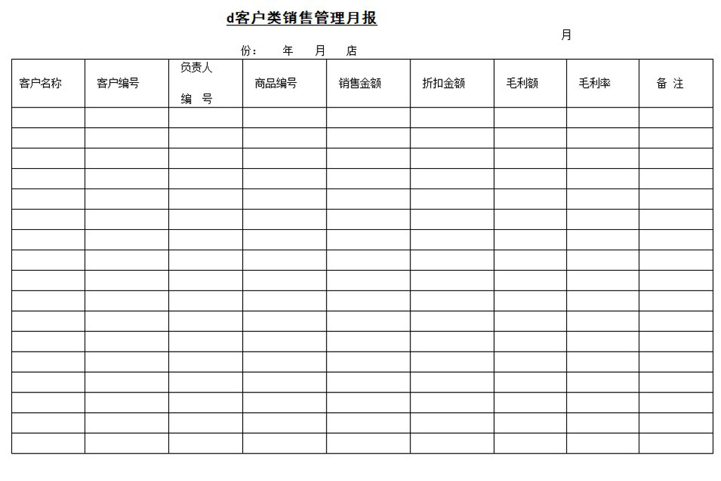 客户类销售管理月报word模板下载模板下载(图