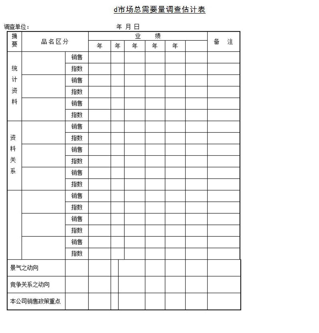 市场总需要量调查估计表word模板下载模板下