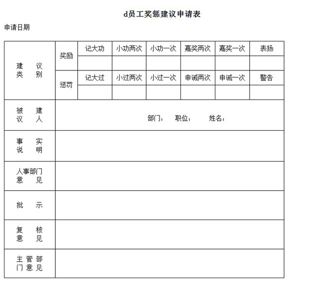 员工奖惩建议申请表模板下载(图片编号:12215