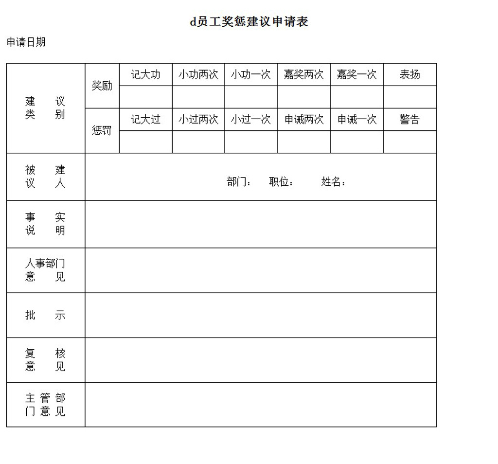 员工奖惩建议申请表模板下载(图片编号:12215
