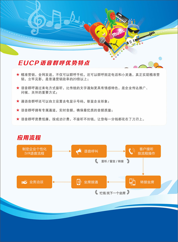 产品宣传单模板下载 产品宣传单图片下载图片