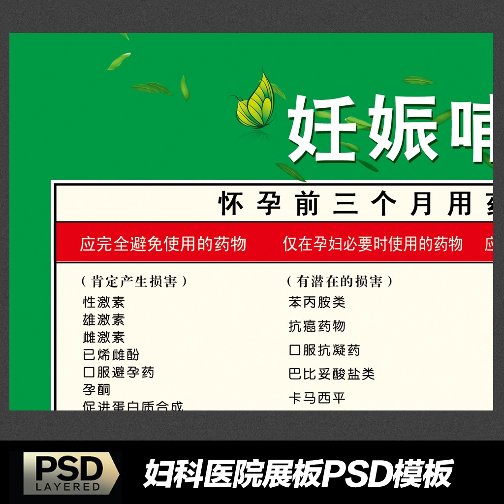 妇科医院<em>妊娠哺乳期妇女</em>用药禁忌表模板下载(