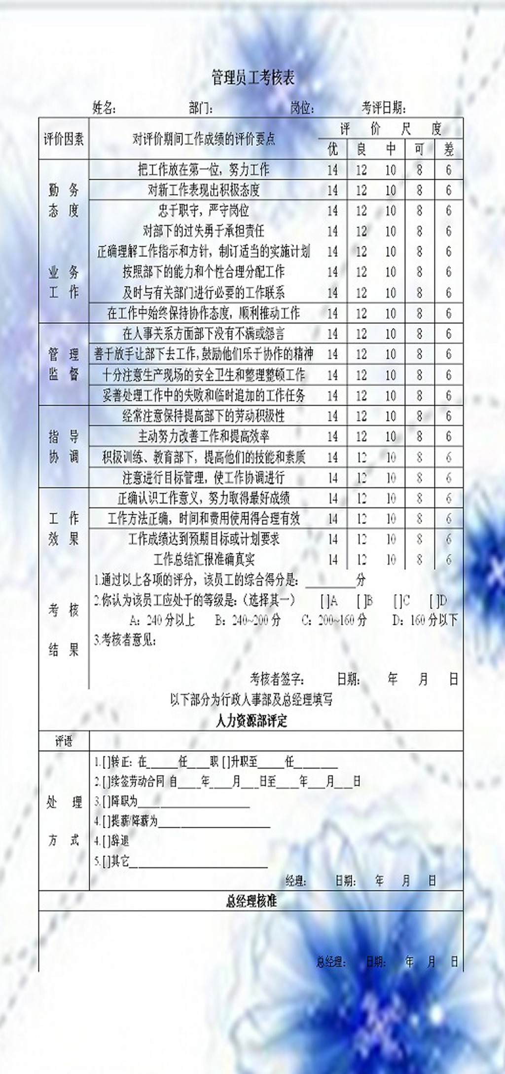 管理员工考核表模板下载(图片编号:12232282)_应用文书_Word模板_我图网weili.ooopic.com