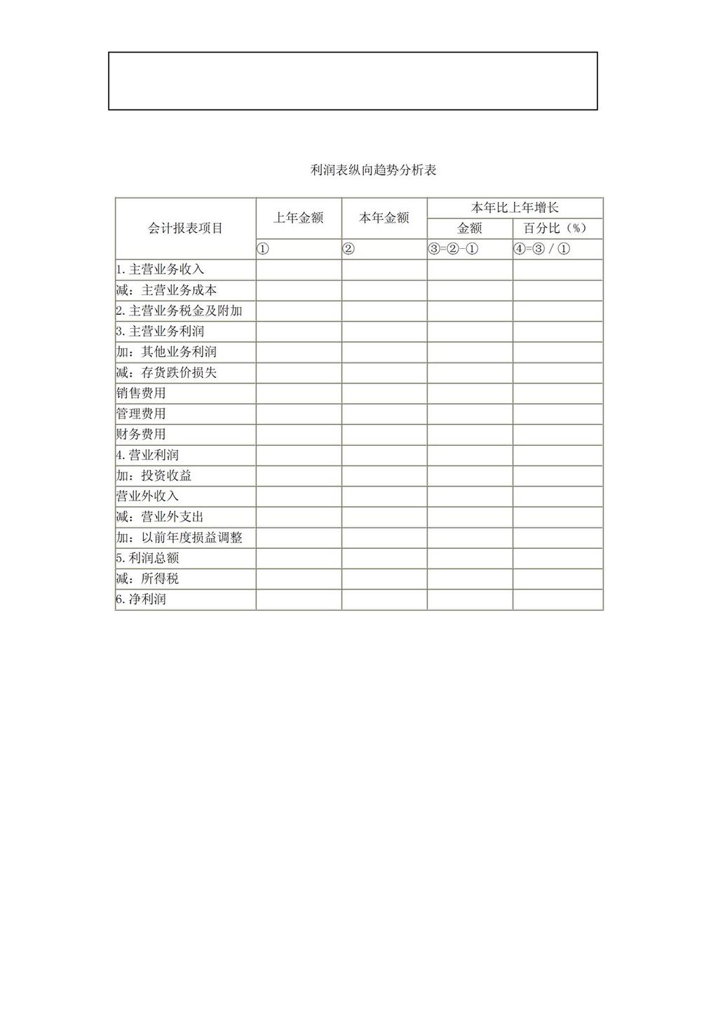 利润表纵向趋势分析表模板下载(图片编号:122