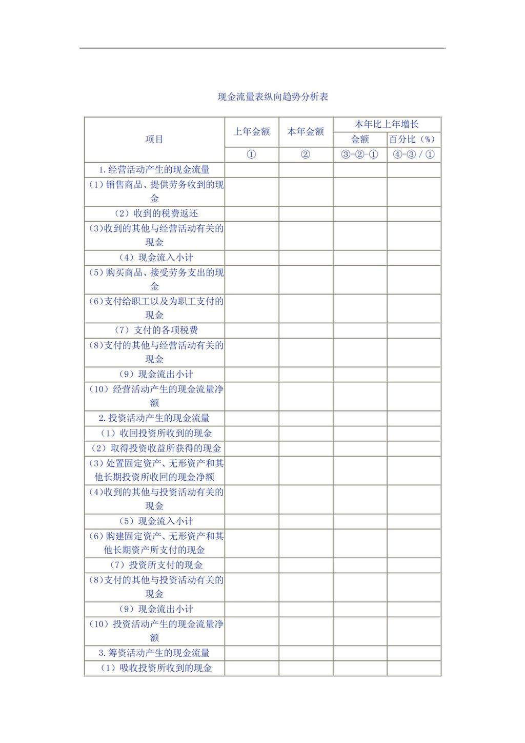 现金流量表纵向趋势分析表模板下载(图片编号