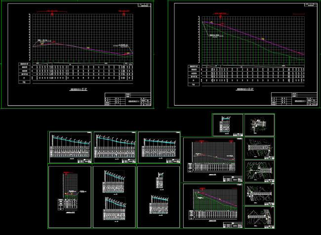 某市政道路排水施工图CAD图纸模板下载(图片