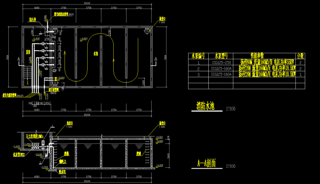 消防泵房及消防水池CAD图纸模板下载(图片编