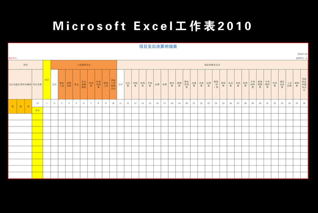 项目支出决算明细表Excel模板模板下载(图片编