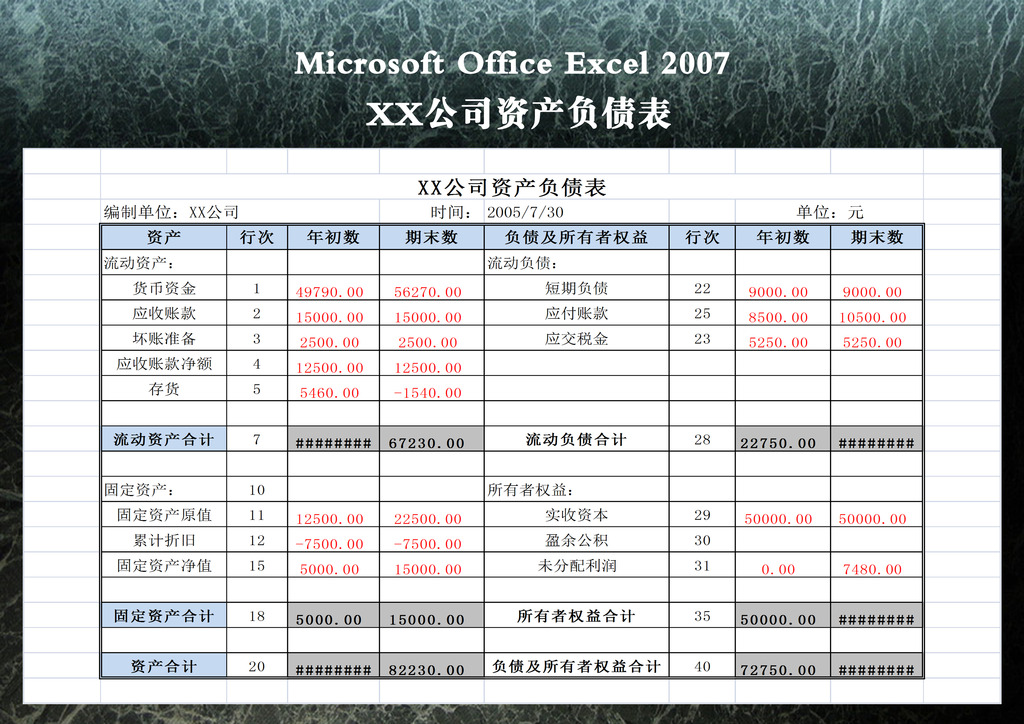 XX公司资产负债表模板下载(图片编号:12269408)_财务报表_Excel模板_我图网weili.ooopic.com