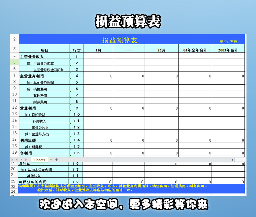 损益预算表模板下载(图片编号:12269918)_财务报表_Excel模板_我图网weili.ooopic.com