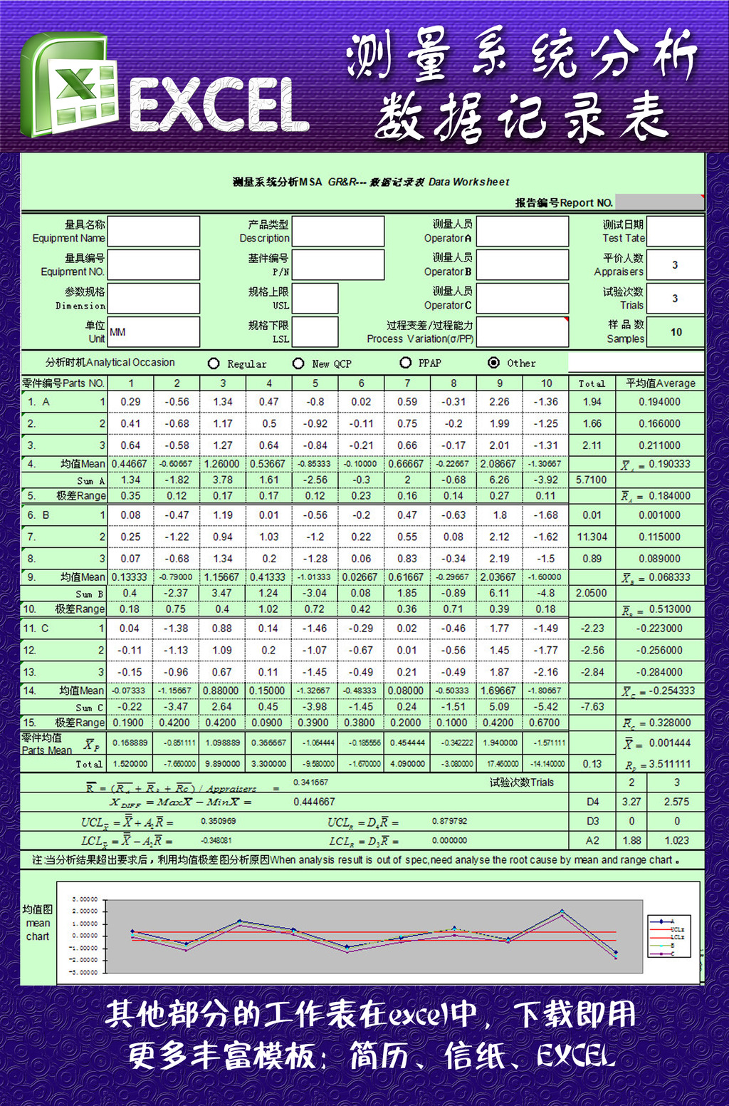 测量系统分析数据记录表模板下载(图片编号:1