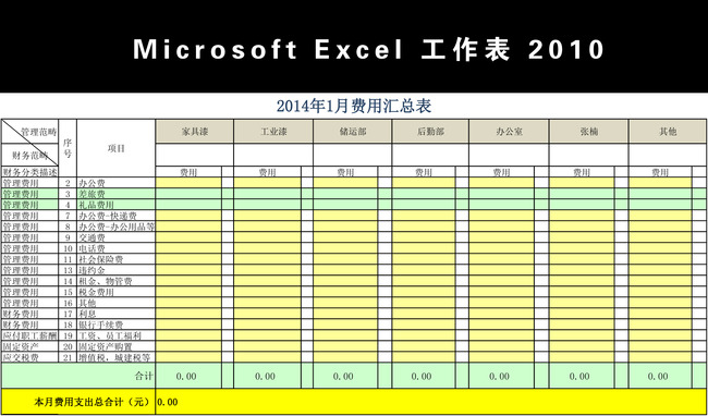 2014年管理费用明细表Excel模板模板下载(图片编号:12276458)_财务报表_Excel模板_我图网weili.ooopic.com