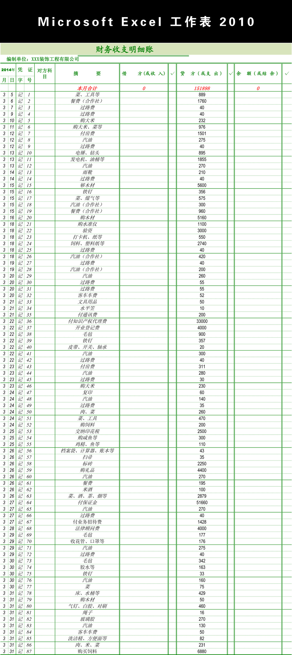 财务收支明细表简单版Excel模板模板下载(图片
