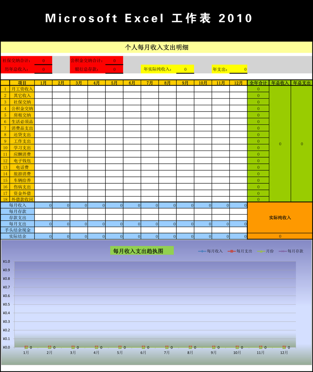 个人收入支出明细表Excel模板模板下载(图片编