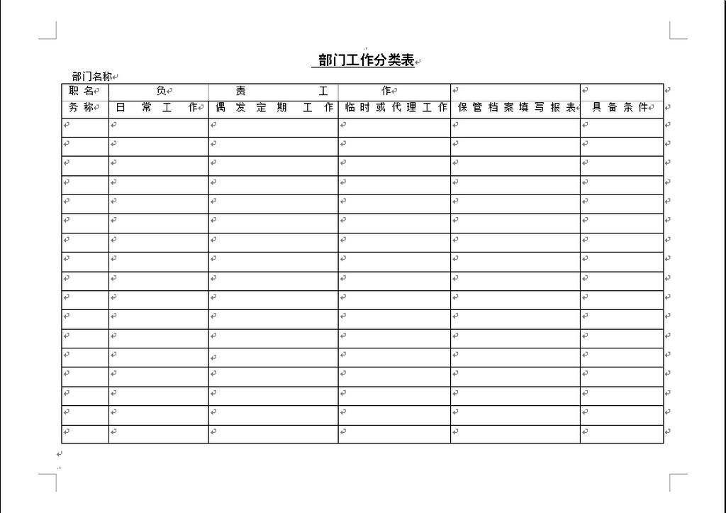 2015部门工作分类表模板下载(图片编号:1227