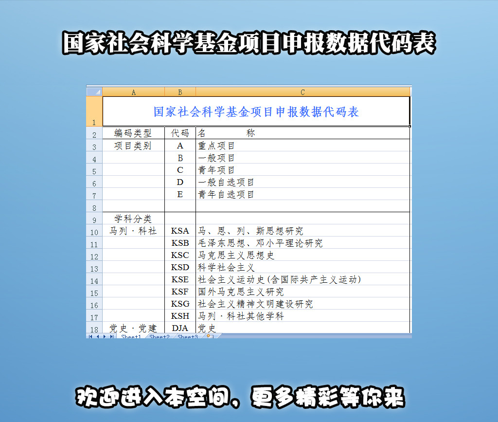 国家社会科学基金项目申报数据代码表模板下载