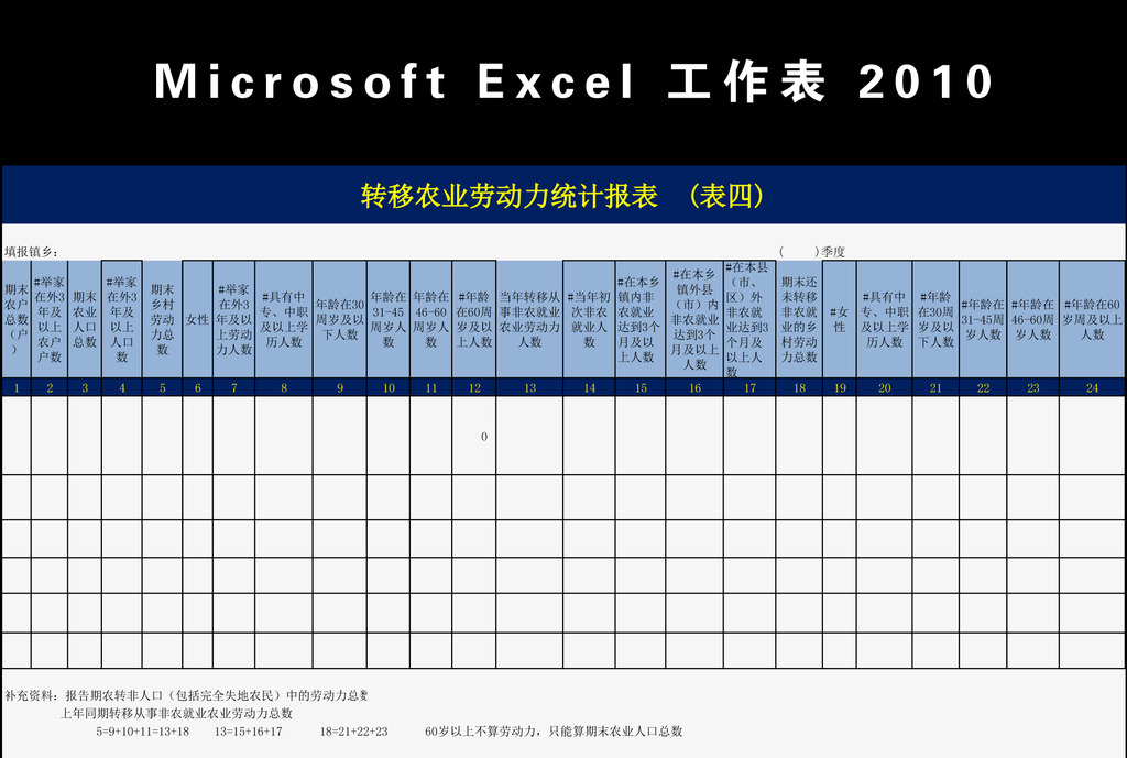 复式统计表_职工工资收入统计表