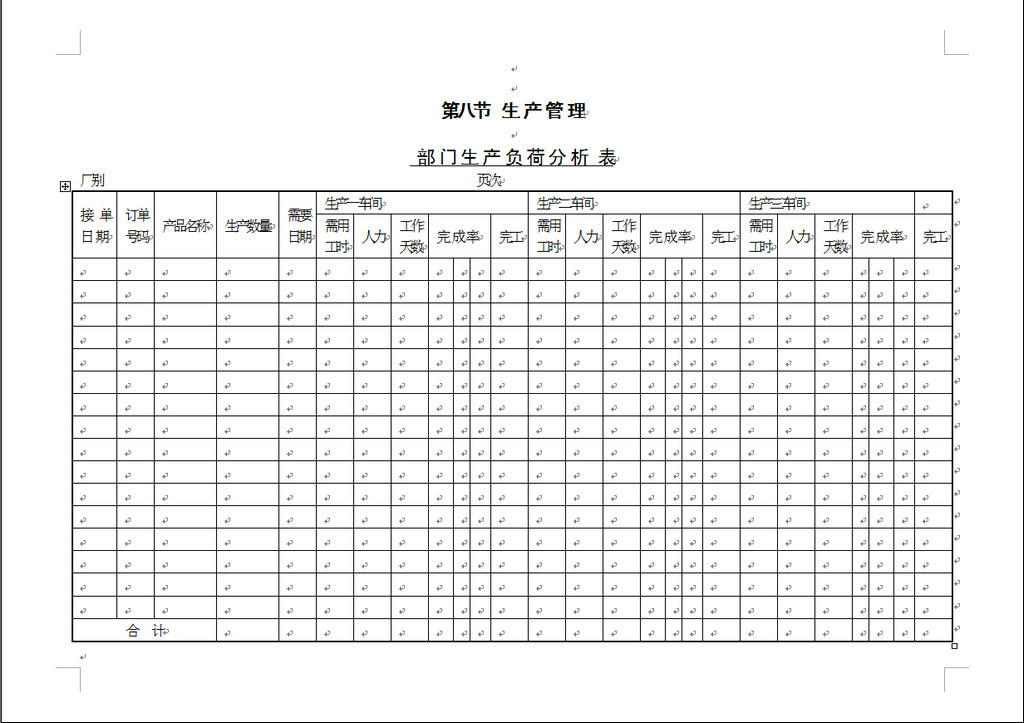 2015部门生产负荷分析表模板下载(图片编号:1