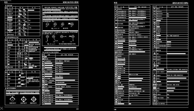 建筑与室内设计图例说明cad模板下载(图片编号
