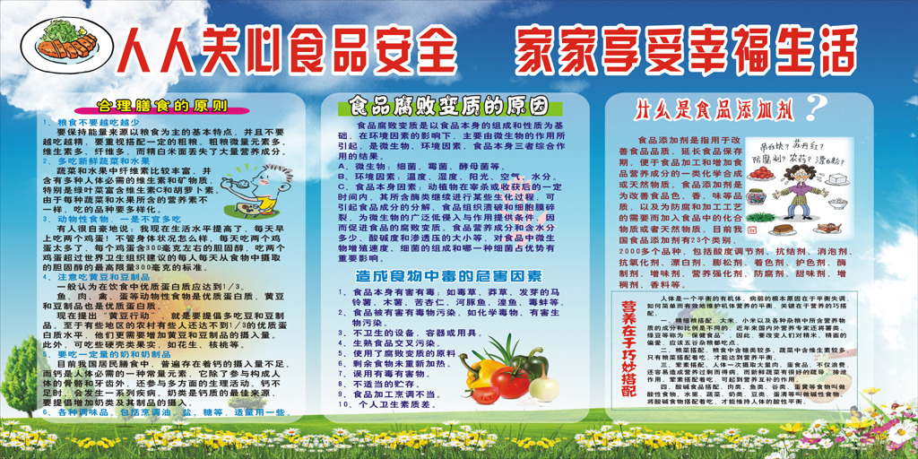 食品安全宣传栏模板模板下载(图片编号:12335