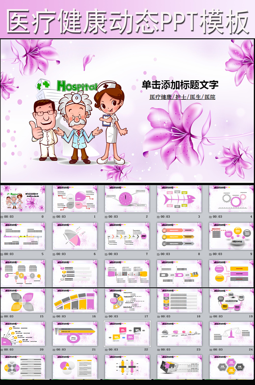 医疗卫生保健护士急救防疫动态PPT模版模板下