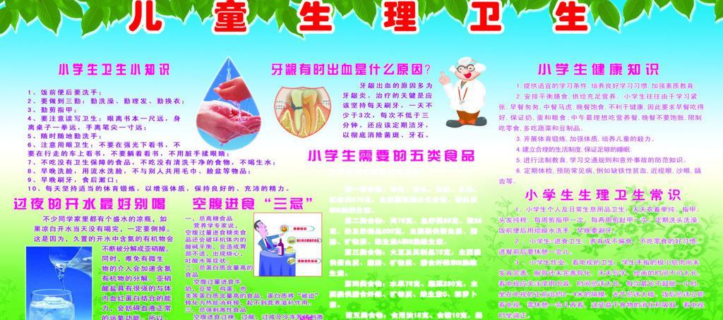 儿童生理卫生知识宣传栏模板下载(图片编号:1