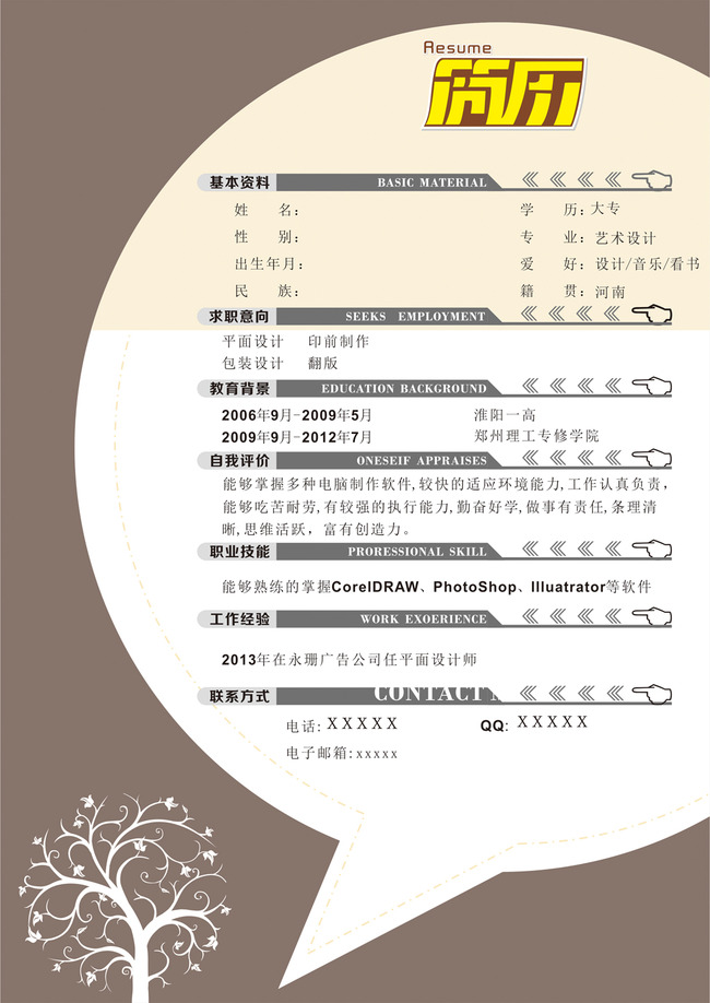 求职简历 自荐书 推荐书 大学生简历 毕业生 招聘 应聘 找工作图片