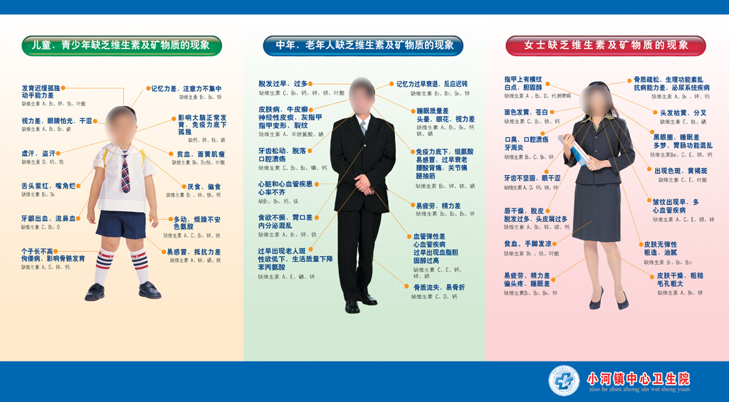 女士缺乏维生素及矿物质的现象