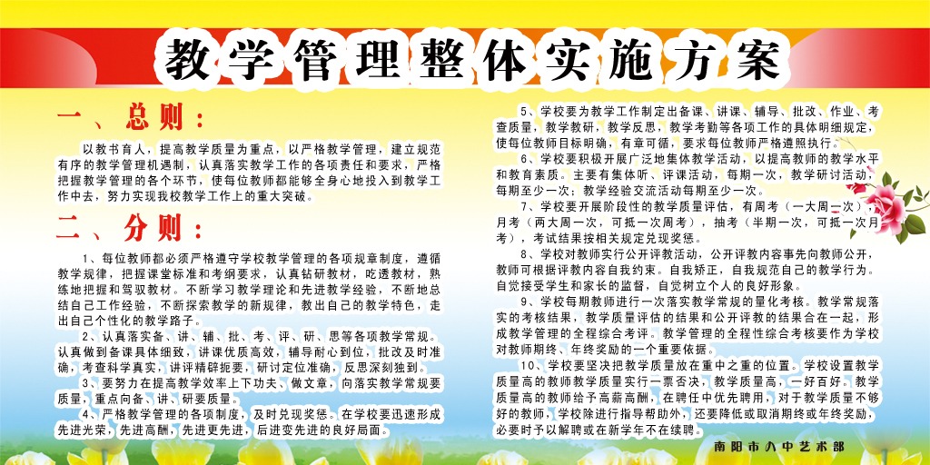 教学管理整体实施方案模板下载(图片编号:124
