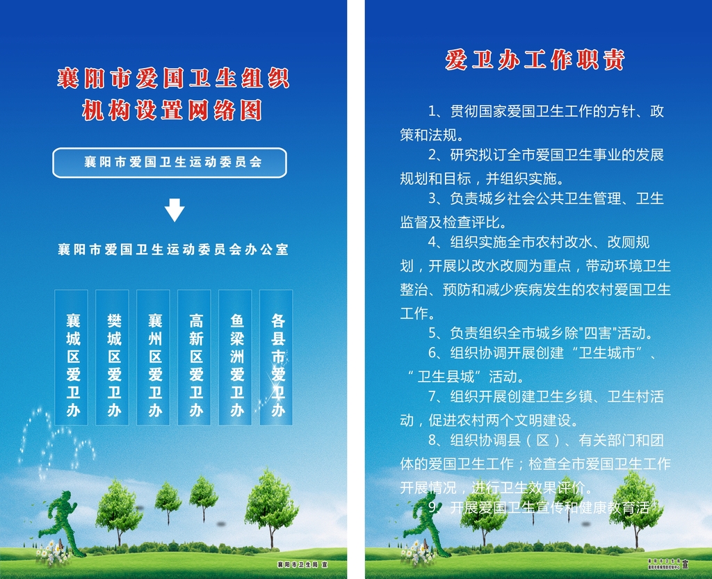 卫生运动展板及工作职责模板下载(图片编号:1