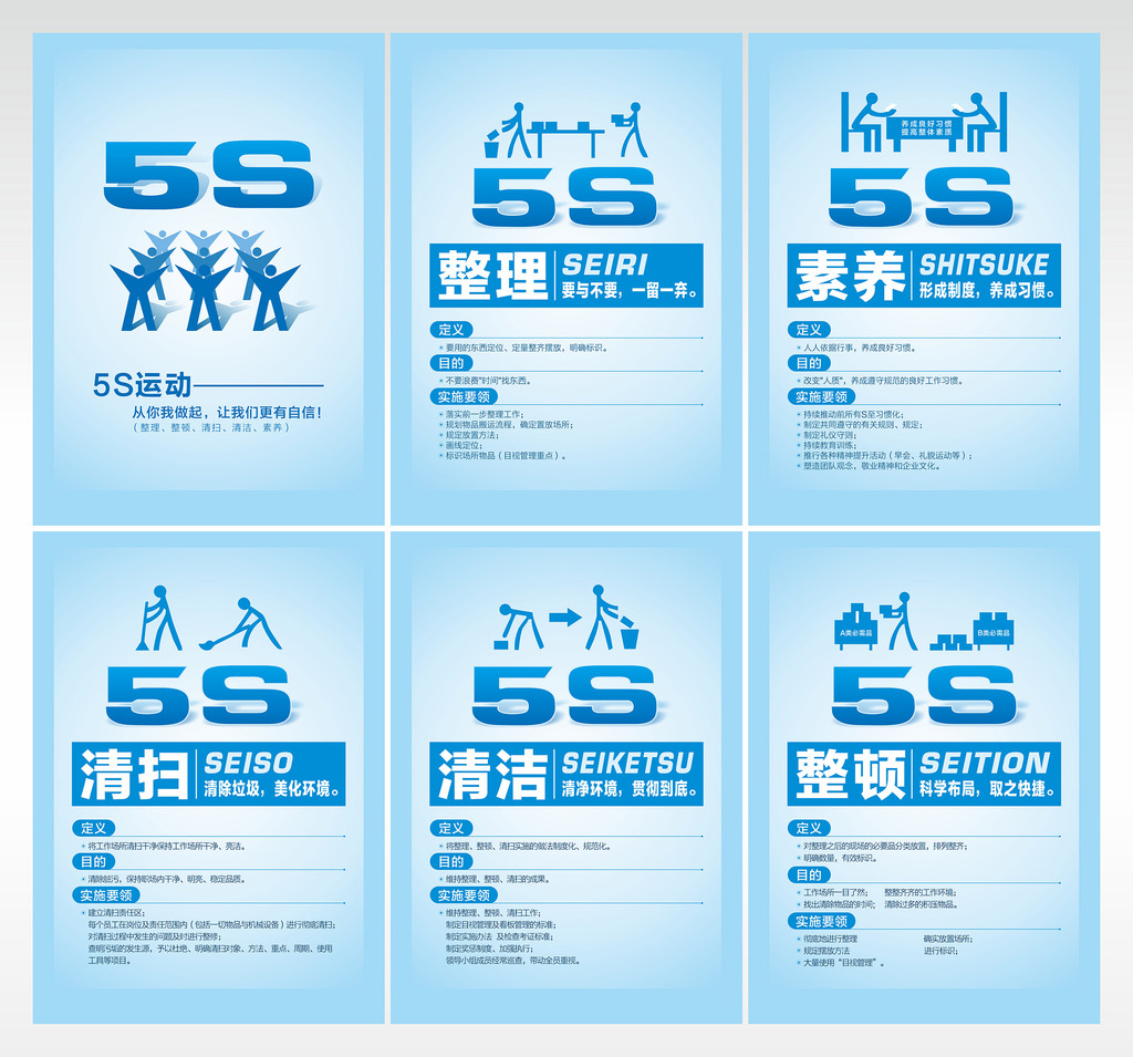 5s管理展板模板下载(图片编号:12543204)_企业文化海报_海报设计_我图网weili.ooopic.com