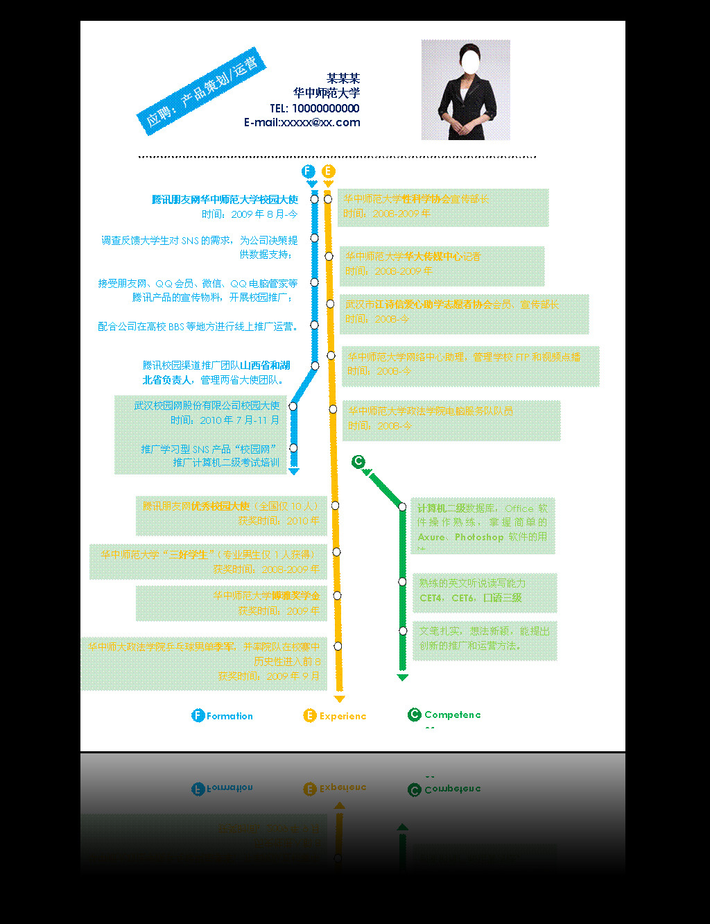 简洁彩色时间线条个人简历word模板图片