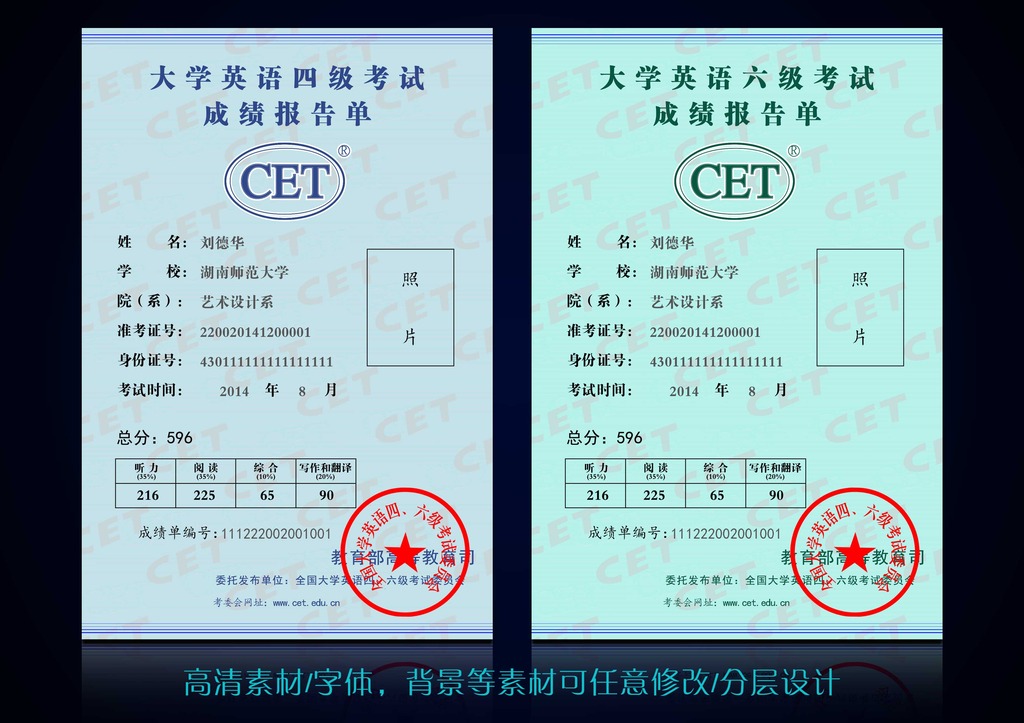 大学英语四六级考试成绩报告单模板下载(图片