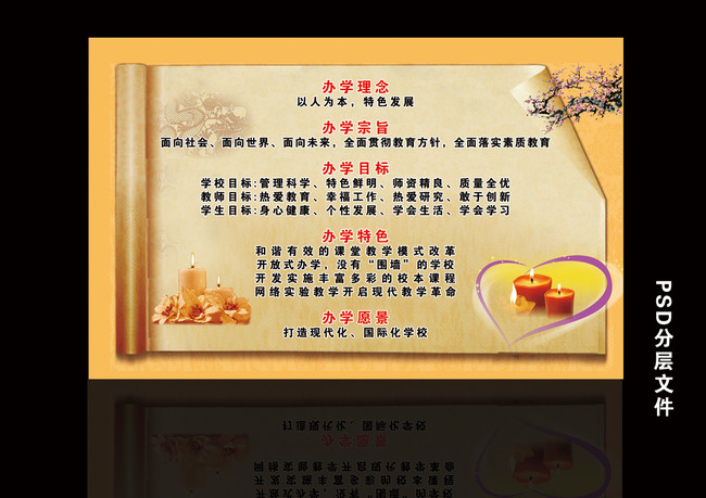 校园文化建设办学理念方针目标展板模板模板下