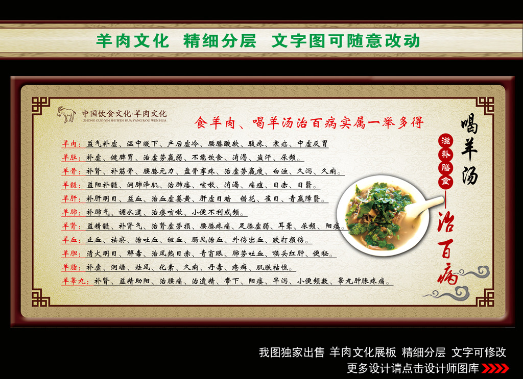 羊汤治百病模板下载(图片编号:12603517)_其他