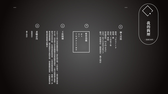 个人简历模板下载(图片编号:12700661)图片