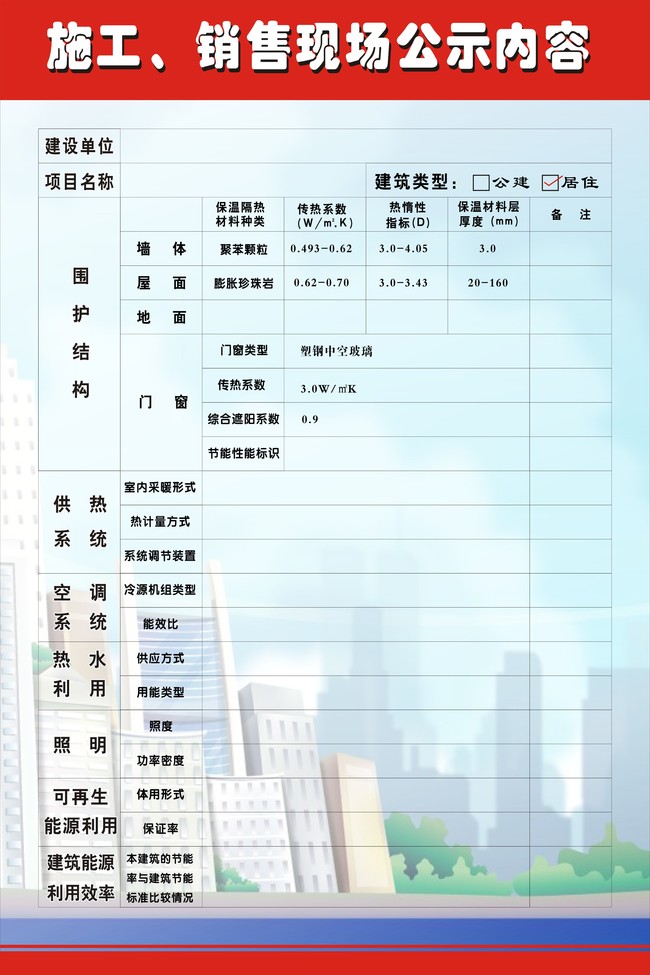 建筑工地施工、销售现场公示牌模板下载(图片
