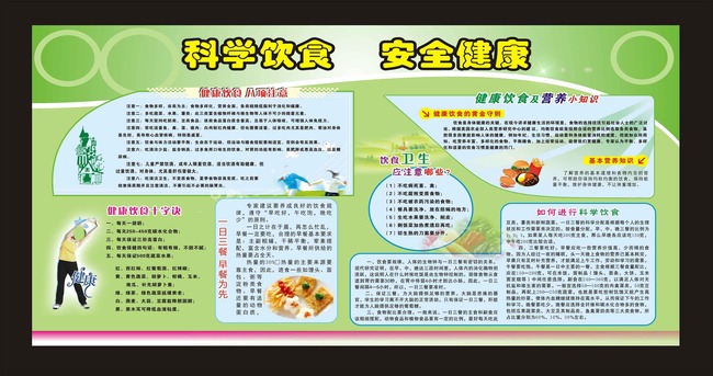 科学饮食模板下载(图片编号:12814241)_其他展