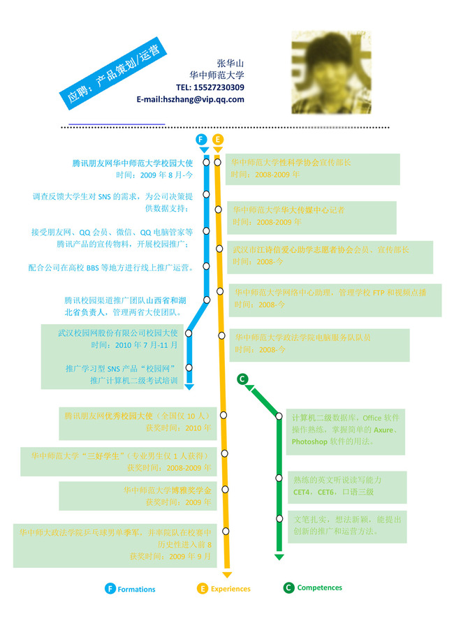 工作个人简历word文档个性模板模板下载(图片编号:)图片