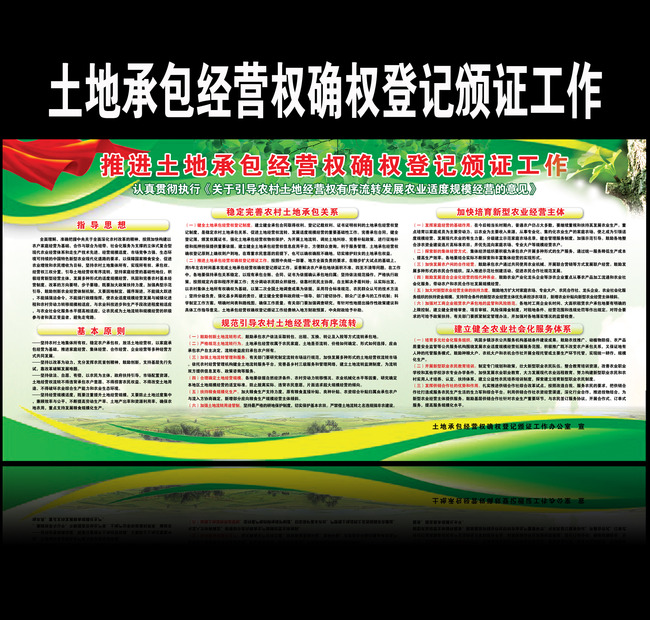 推进土地承包经营权确权登记颁证工作模板下载