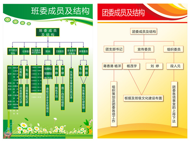 班委组织架构图模板下载(图片编号:12904572
