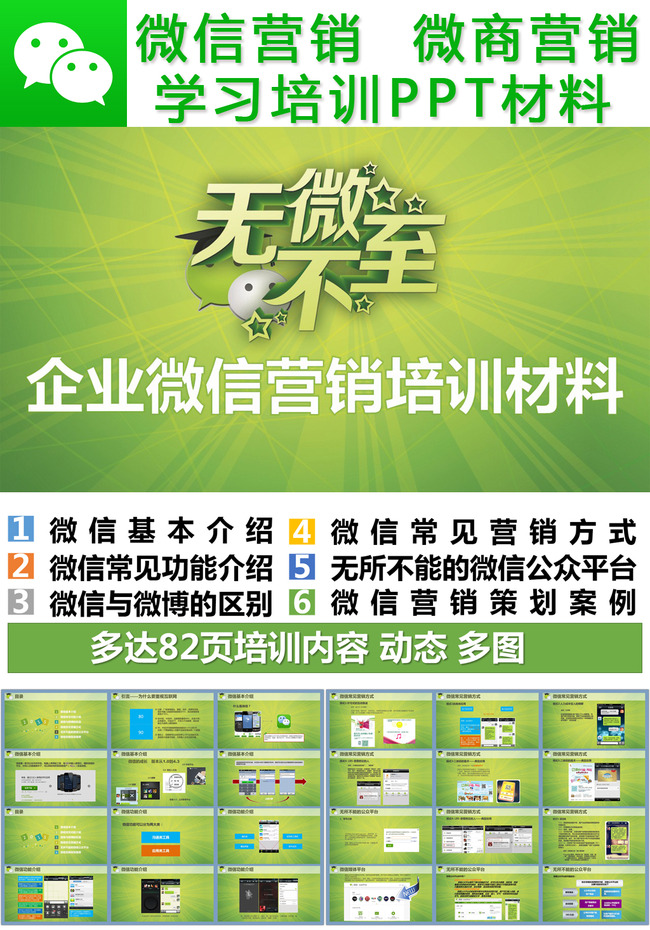 企业微信营销培训PPT课件模板下载(图片编号