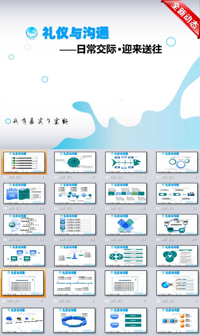 商务礼仪与沟通培训汇报工作演讲动态ppt模板
