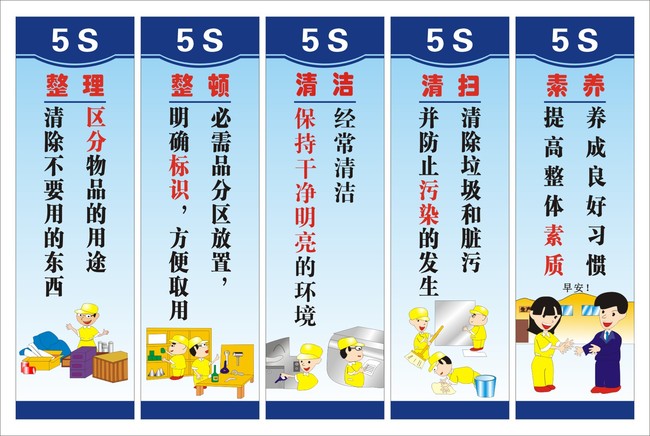 5S标语工厂标语5S管理模板下载(图片编号:12