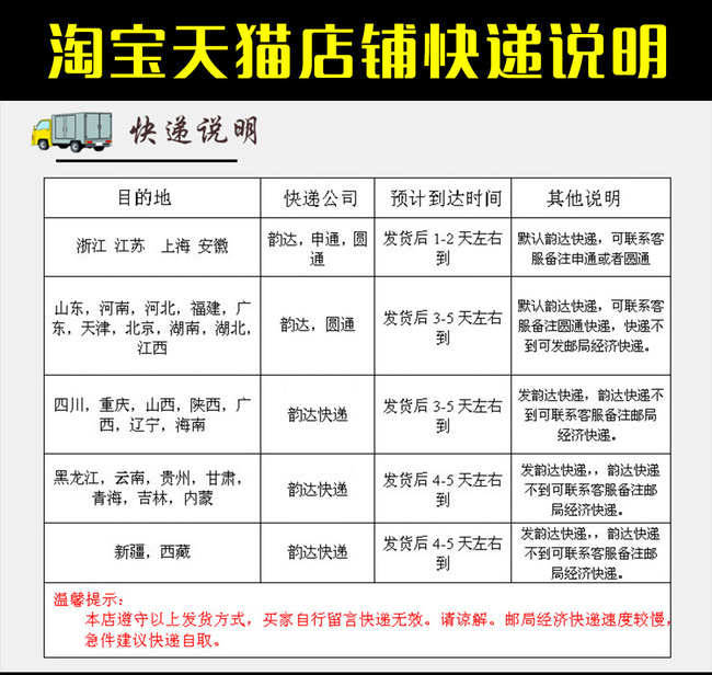 淘宝店铺节日活动发货快递说明详情模板下载(