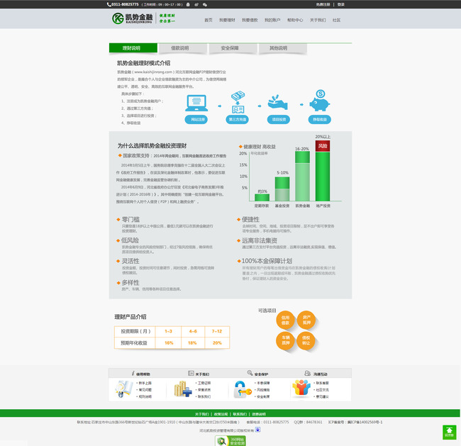 金融企业商业网站模板模板下载2模板下载(图片