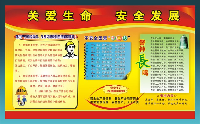 建筑工地安全生产知识模板下载(图片编号:130