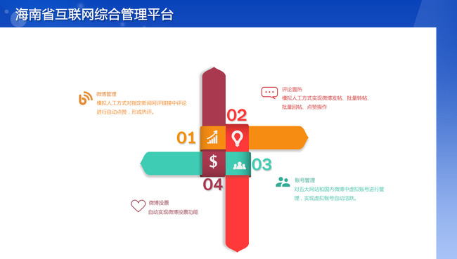 后台首页导航模板下载(图片编号:13074520)_后