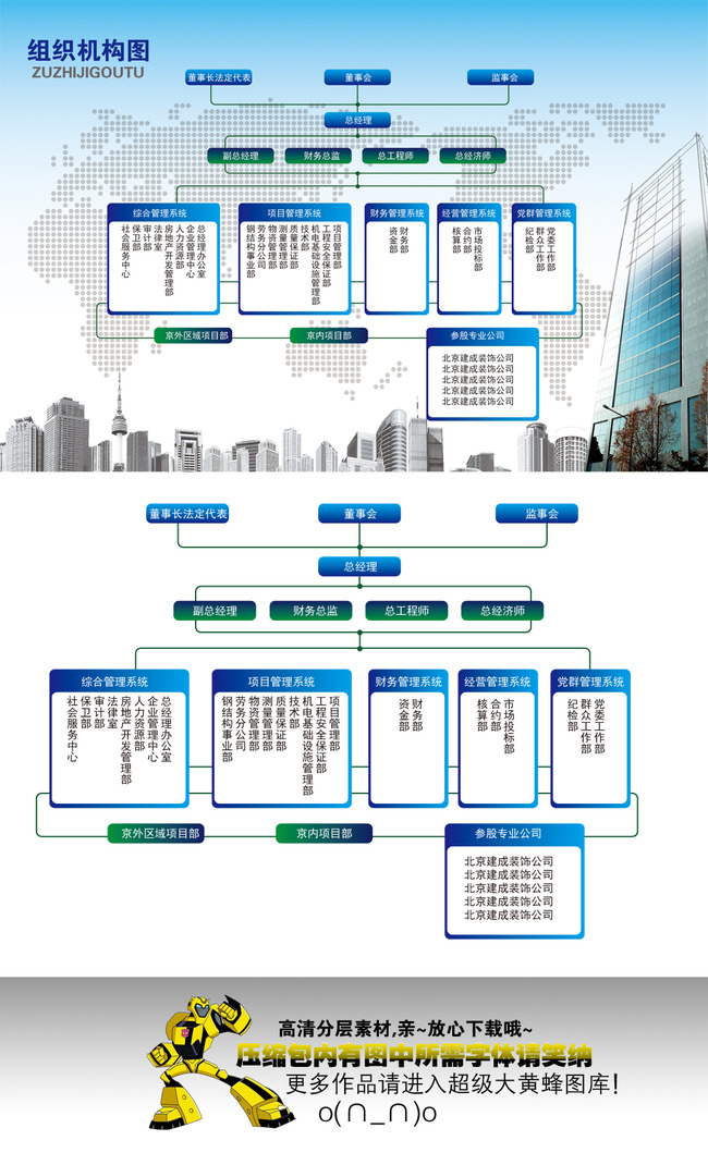 建筑公司组织机构图模板下载(图片编号:13097