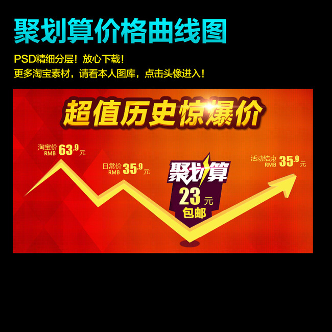 聚划算宝贝描述模板通用价格曲线模板模板下载(图片编号:13159070)_聚划算_淘宝综合模板_我图网weili.ooopic.com